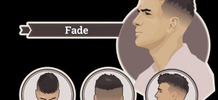 The Most Stylistic Males